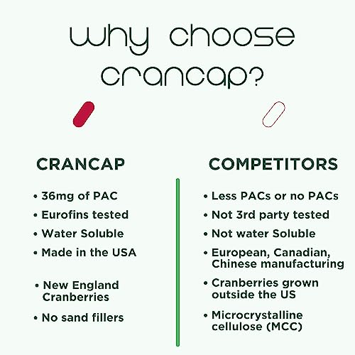 CranCap Cranberry Pills for Urinary Tract Health - Potent PACs, Non-GMO, Vegan 30 Capsules