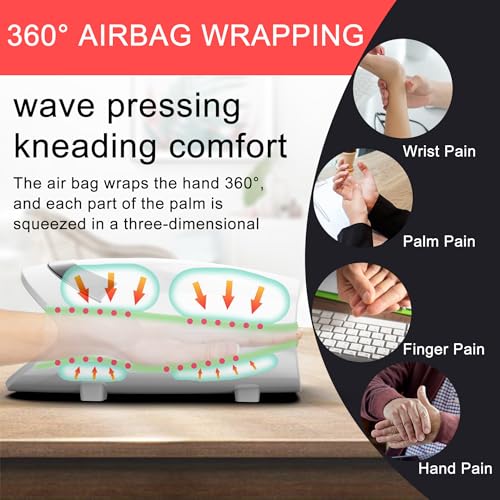 Hand Massager with Heat – Ideal Birthday Gift for Women/Men