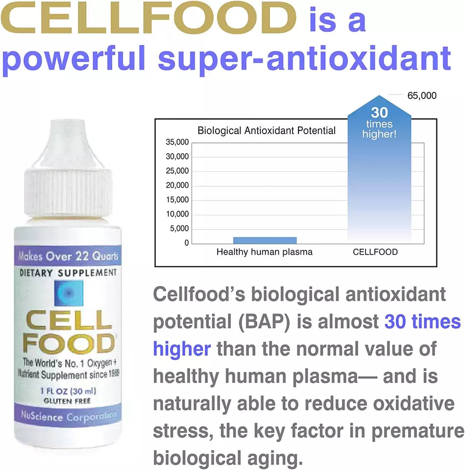 Cellfood Liquid Concentrate, 1 Fl Oz - Oxygen + Nutrient Supplement